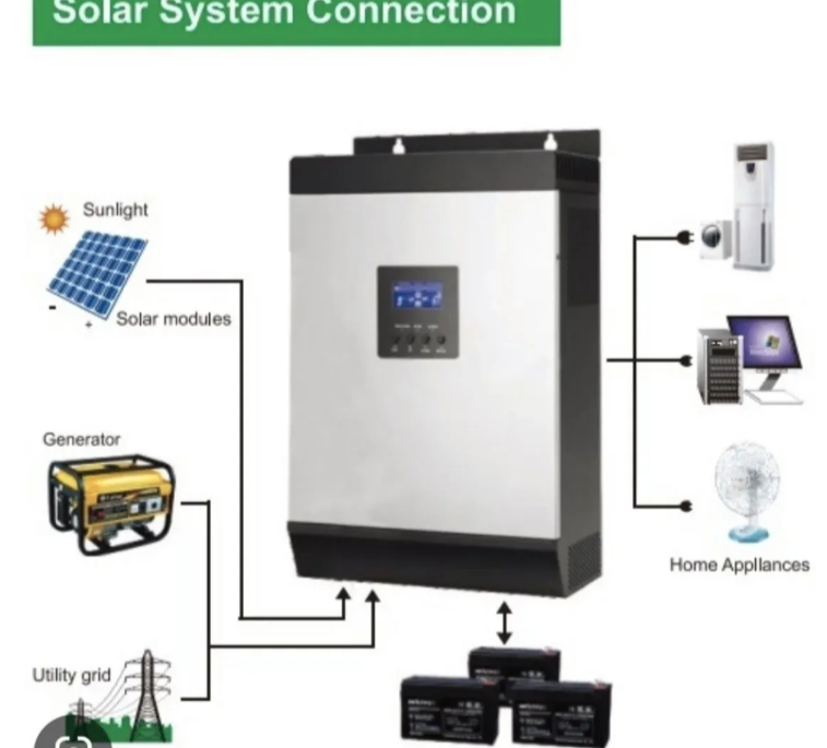 Hibridni solarni inverter 5KVA 4000W (SO-1)
