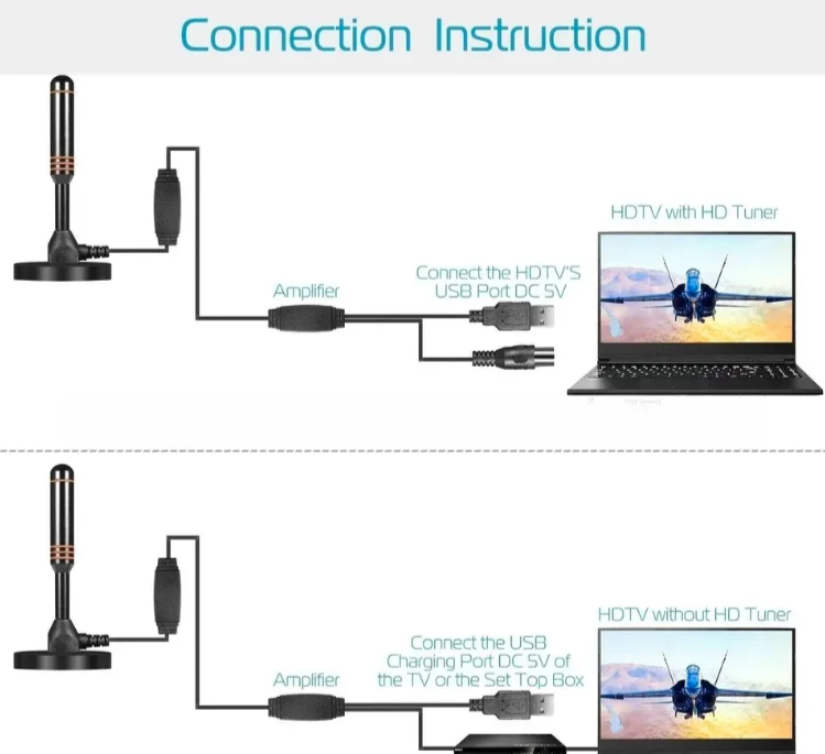 Sobna TV antena sa pojačivačem i magnetnim postoljem (O-1)