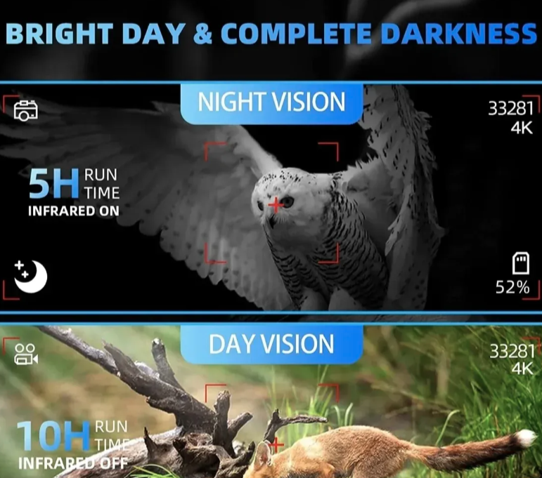 Pasivni noćni dvogled 4K HD za noćno gledanje do 200m (LK)