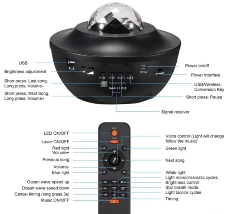 Zvezdani projektor galaksija 3u1 Bluetooth zvučnik (Z-1)