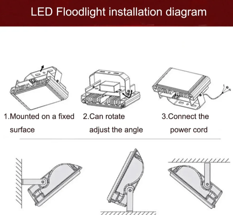 LED reflektor 20W sa senzorom pokreta IP vodootporan (R-1)
