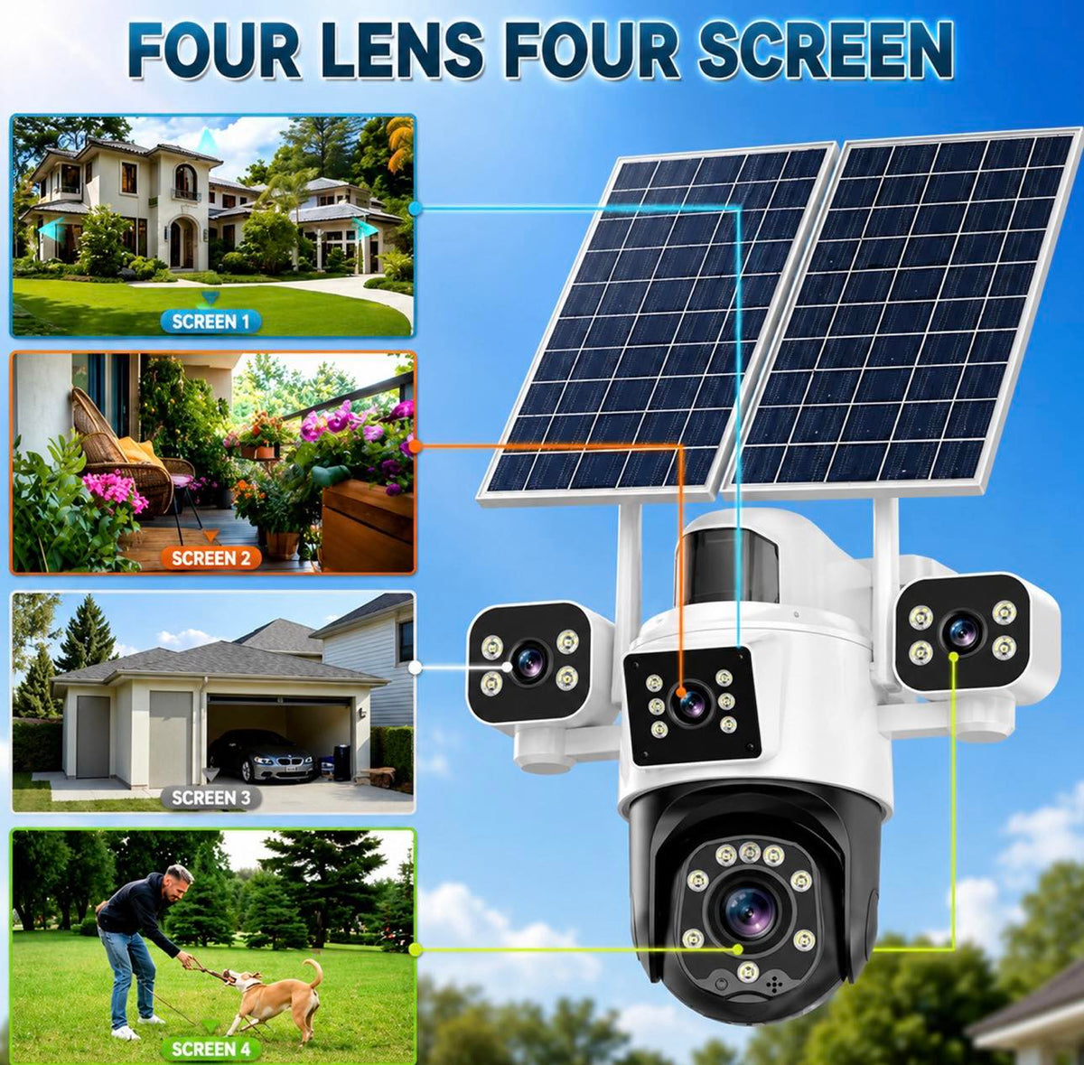 4G solarna kamera BT-HD65X4 28MP (VN-3)