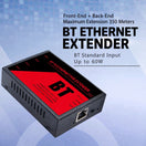 BT POE splitter 1 na 4 porta Gigabit — slika 2