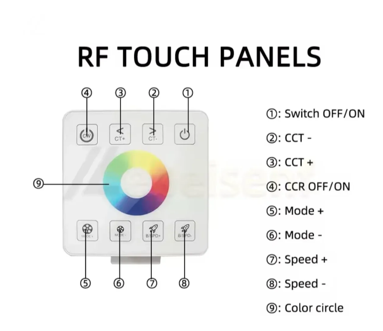 RGB LED kontroler 50A 5-24V sa touch panelom (LT-1)