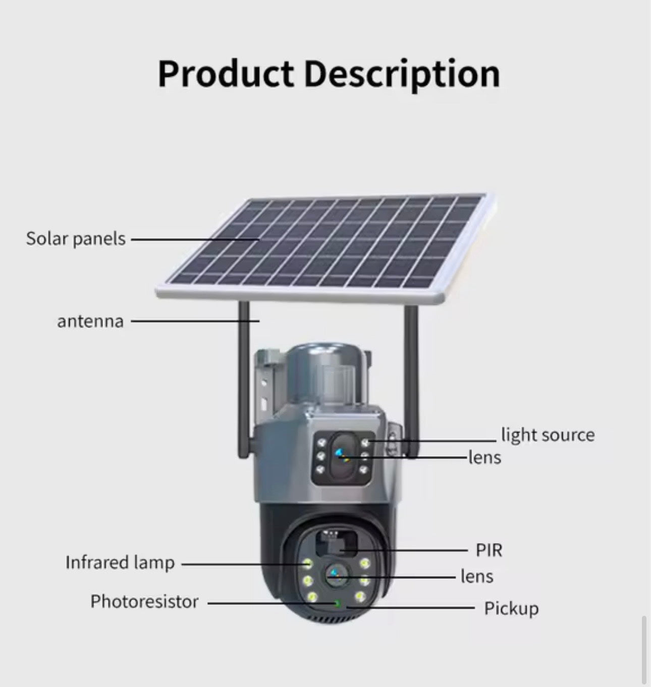 Solarna 4G PTZ kamera TP15 sa 2 objektiva (VN-3)