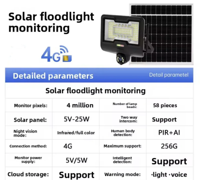 053 - Solarna 4G PTZ kamera sa LED reflektorom 600W (VN-3)
