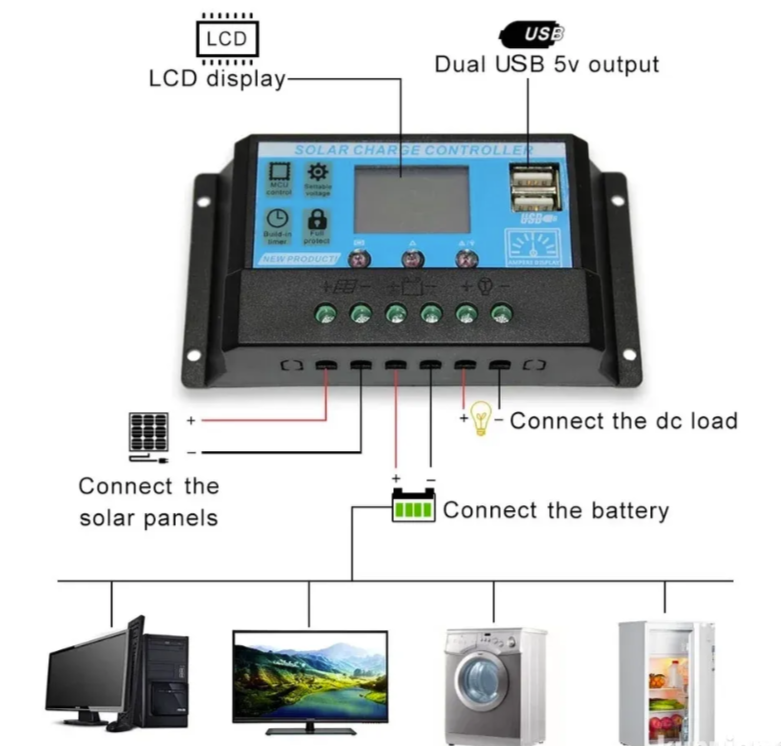 Solarni kontroler punjenja 10A 12V/24V (SO-1)