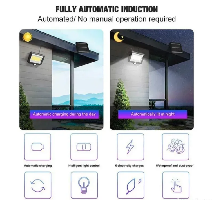 LED solarni reflektor 30W sa odvojivim panelom i PIR senzorom (R-1)