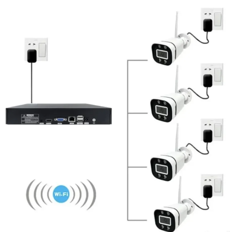 067 - WiFi set video nadzor - 4 IP kamere sa NVR snimačem (VN-1)