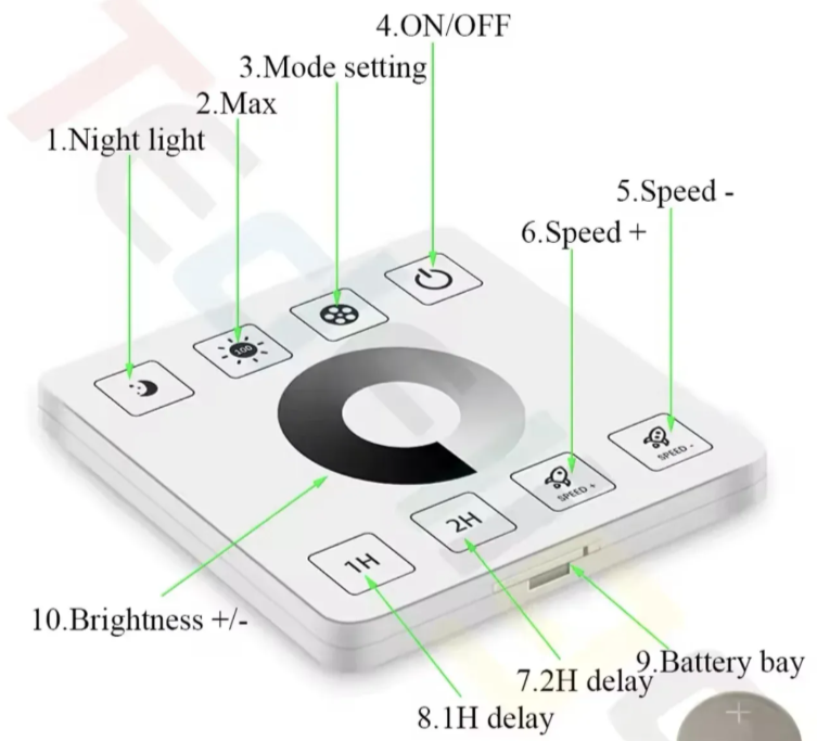 DC 5-24V LED dimmer – bežični touch zidni prekidač (LT-1)
