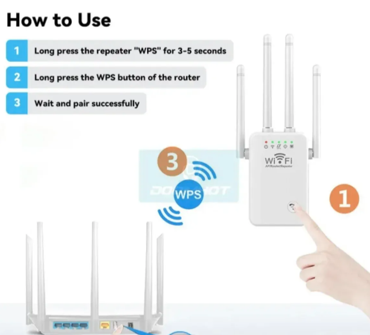 WiFi ripiter ruter 300Mbps sa LAN portom