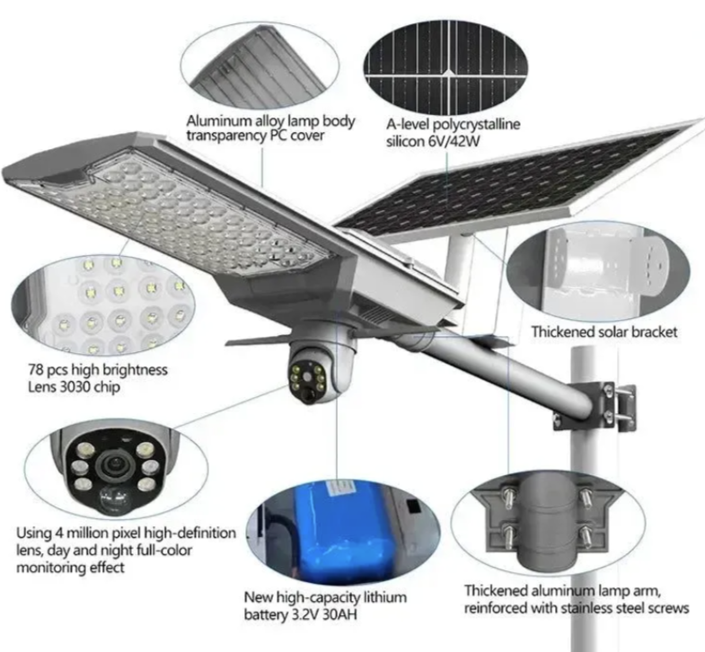 059 - Solarna 4G PTZ kamera sa LED reflektorom 600W (VN-3)