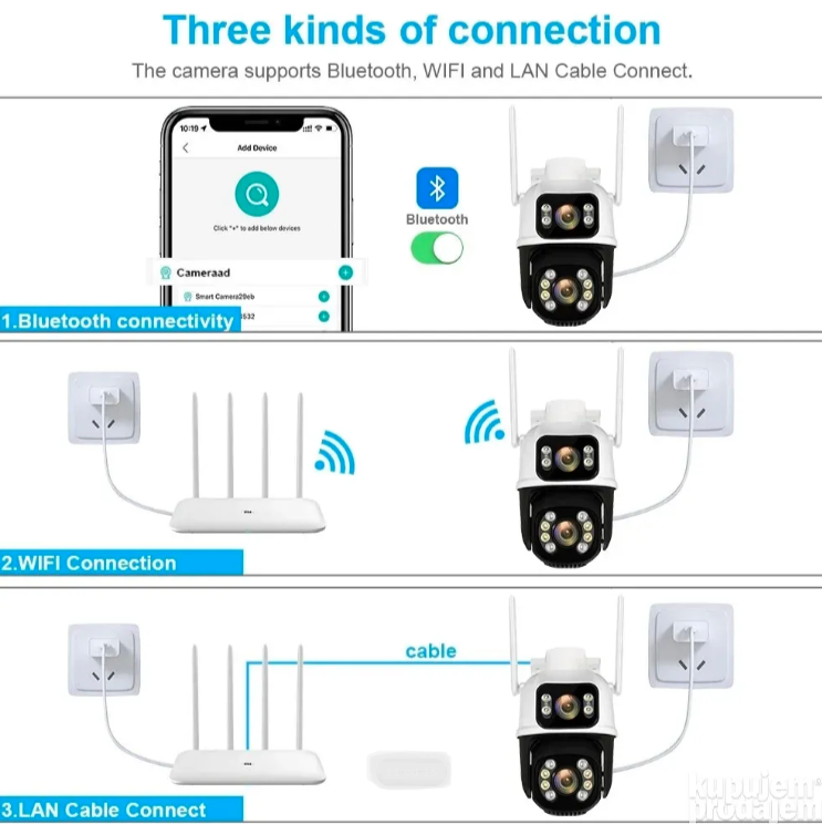037 - WiFi IP Kamera Dve Glave ICSEE 12MPX PTZ (VN-1)