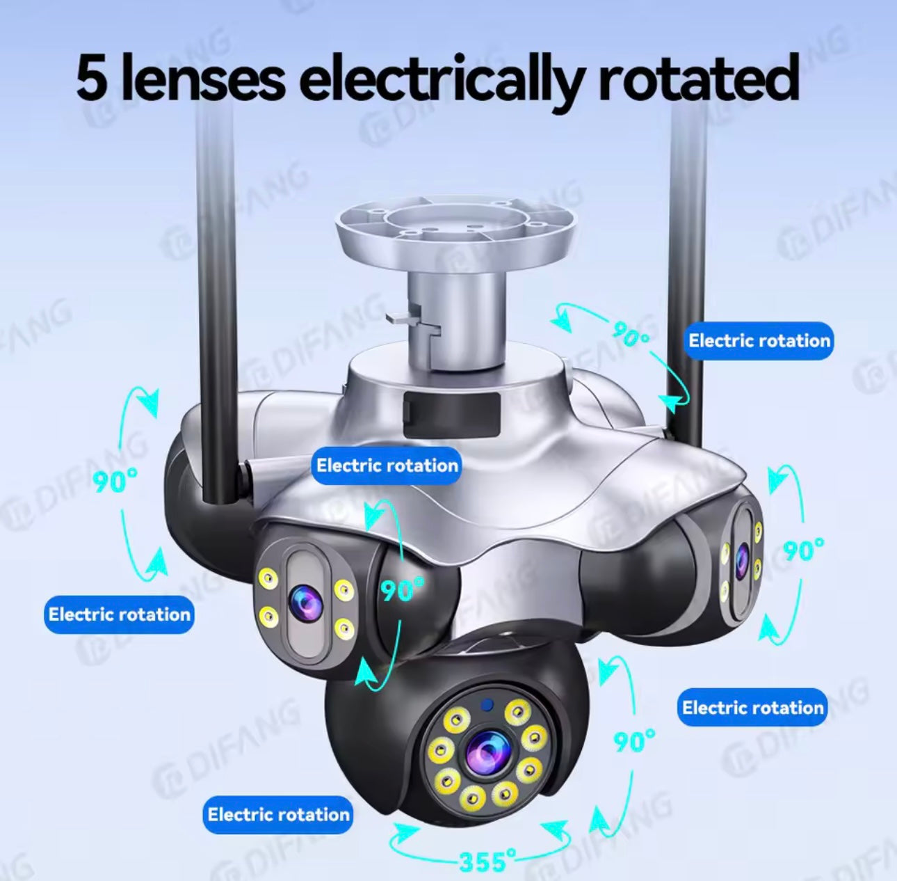 5u1 PTZ WiFi IP kamera 360° 8x zoom (VN-1)