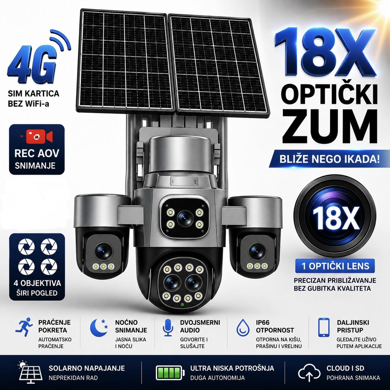Solarna 4G PTZ kamera 5 objektiva 28MPx (VN-3)