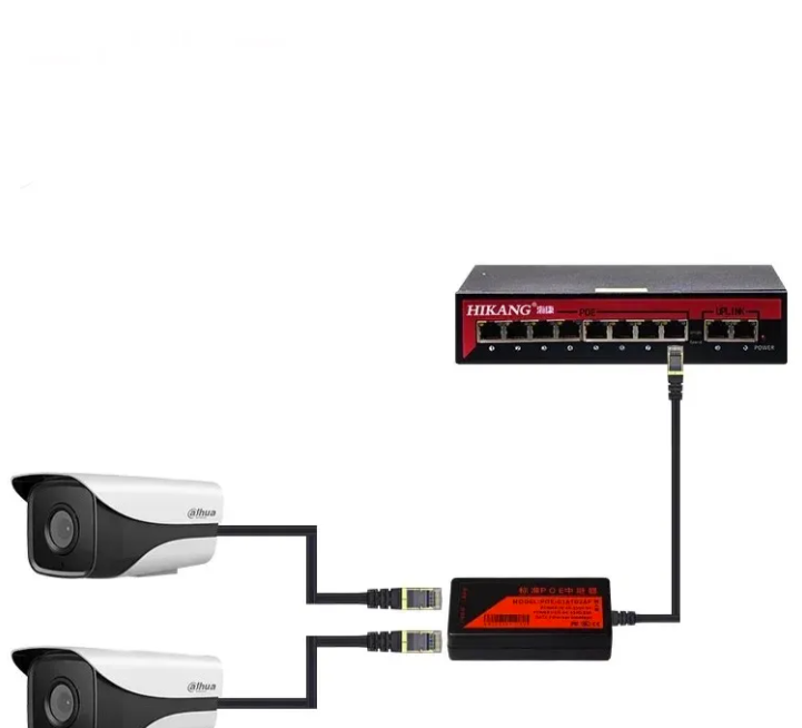 PoE extender 1 na 2 – Ethernet i napajanje preko mrežnog kabla (VN-1)
