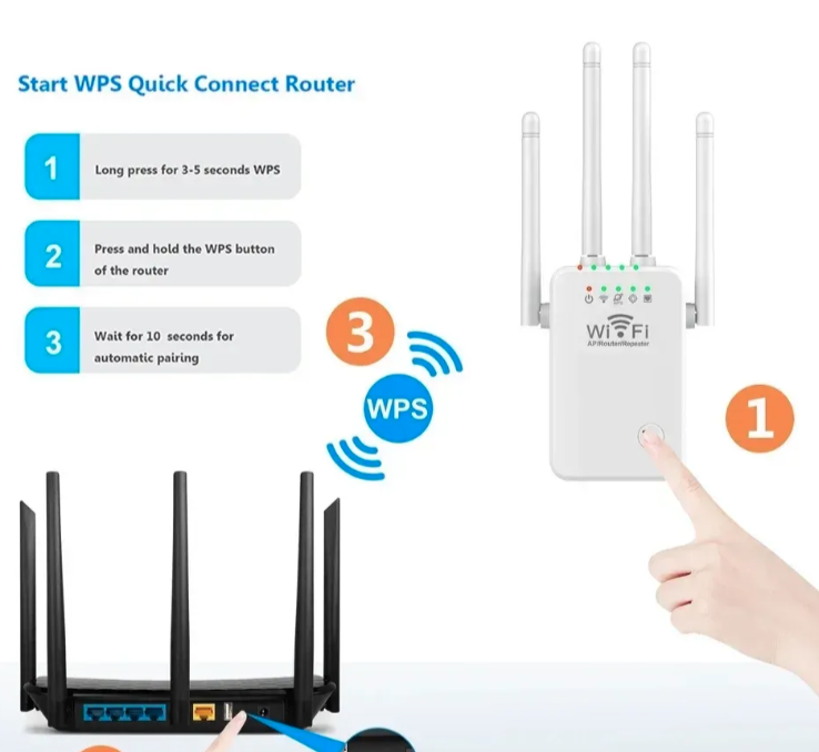 WiFi ripiter ruter 300Mbps sa LAN portom
