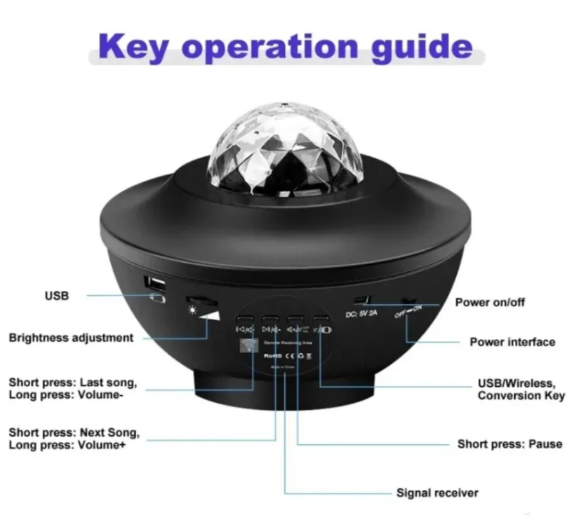 Zvezdani projektor galaksija 3u1 Bluetooth zvučnik (Z-1)