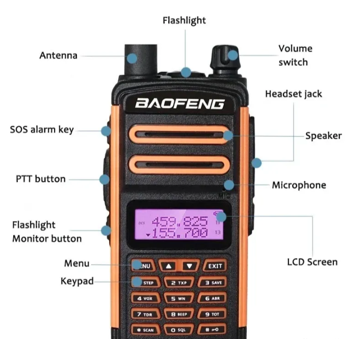 Baofeng BFLF-918UV Tri-Band 15W radio stanica sa slušalicom (RS-1)