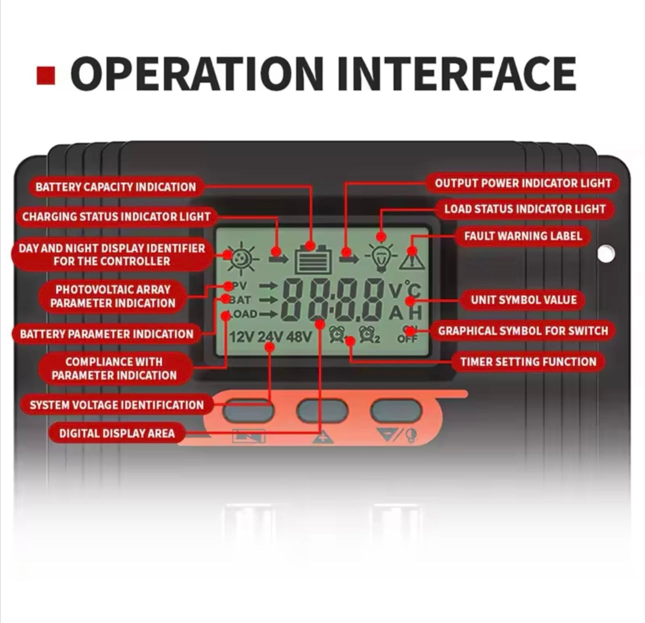 Solarni PWM kontroler punjenja 100A (SO-1)