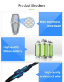 Solarni reflektor lampion 400 W sa nezavisnim panelom — slika 4