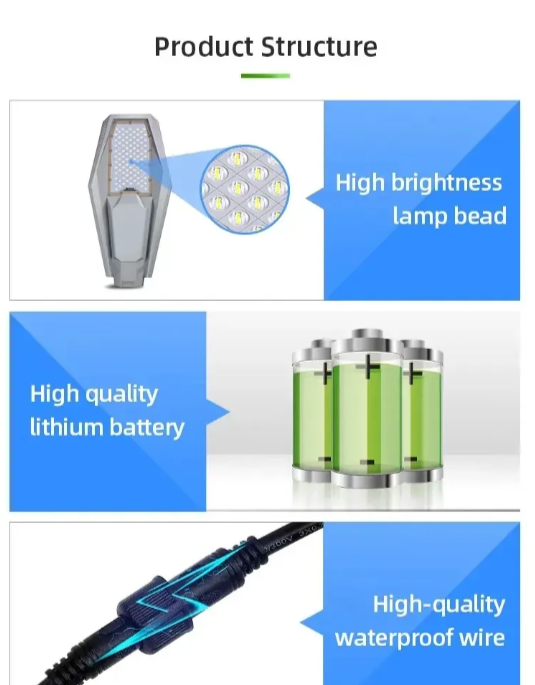 Solarni reflektor lampion 400W sa nezavisnim panelom (R-1)
