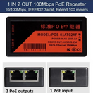 PoE extender 1 na 2 – Ethernet i napajanje preko mrežnog kabla — slika 5