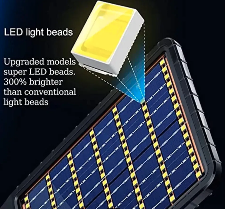 Solarni reflektor lampion 400W Reverse Charging ultra tanki (R-1)