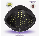 SUN Y21 UV profesionalna LED lampa za nokte 248 W — slika 5
