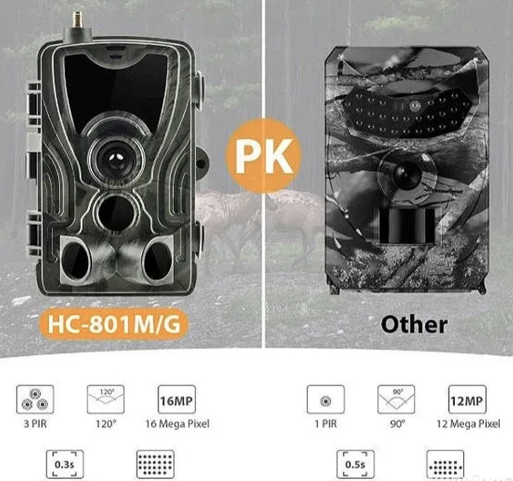 081 - Lovačka kamera Huntcam HC-801G 3G (LK)