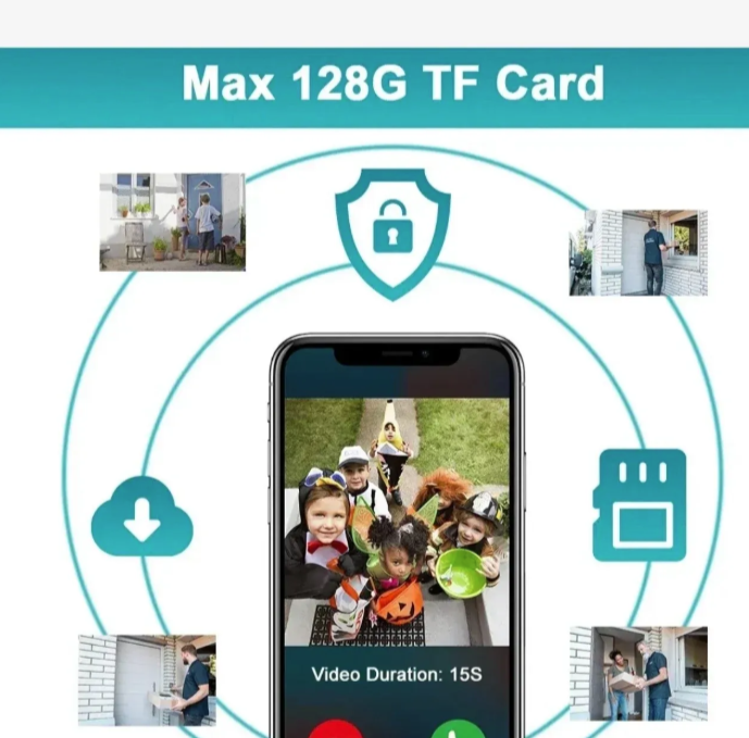 TUYA video interfon za vrata sa 4.3 inča ekranom i WiFi povezivanjem (A-1)